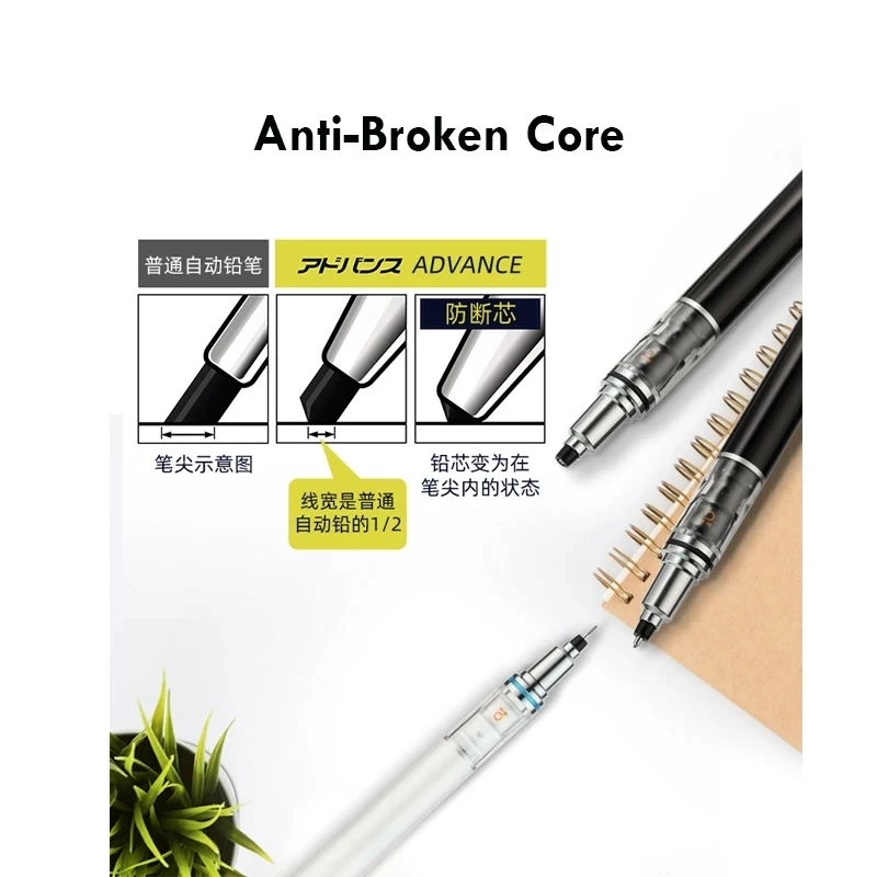 ดินสอกดยี่ห้อ UNI KURA TOGA ขน - Mechanical Pencil 0.3 บทวิจารณ์และราคา